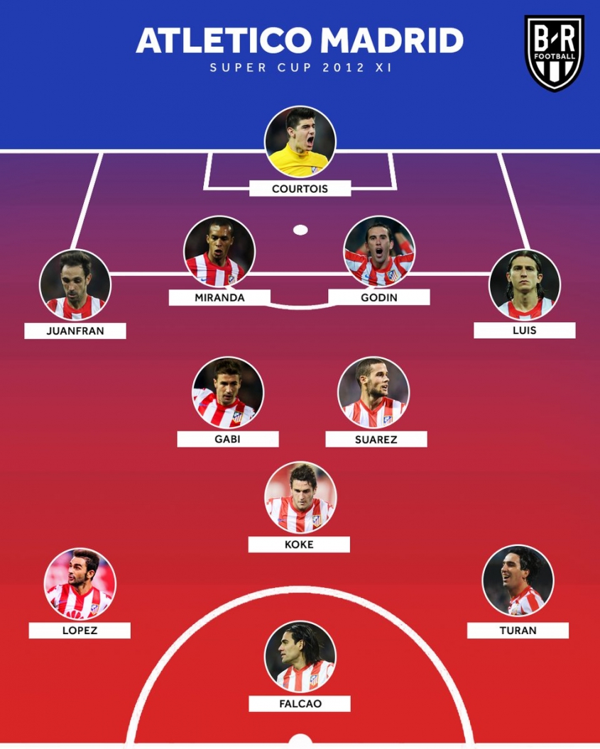 Pamiętna XI Atletico, która wygrała Superpuchar Europy!